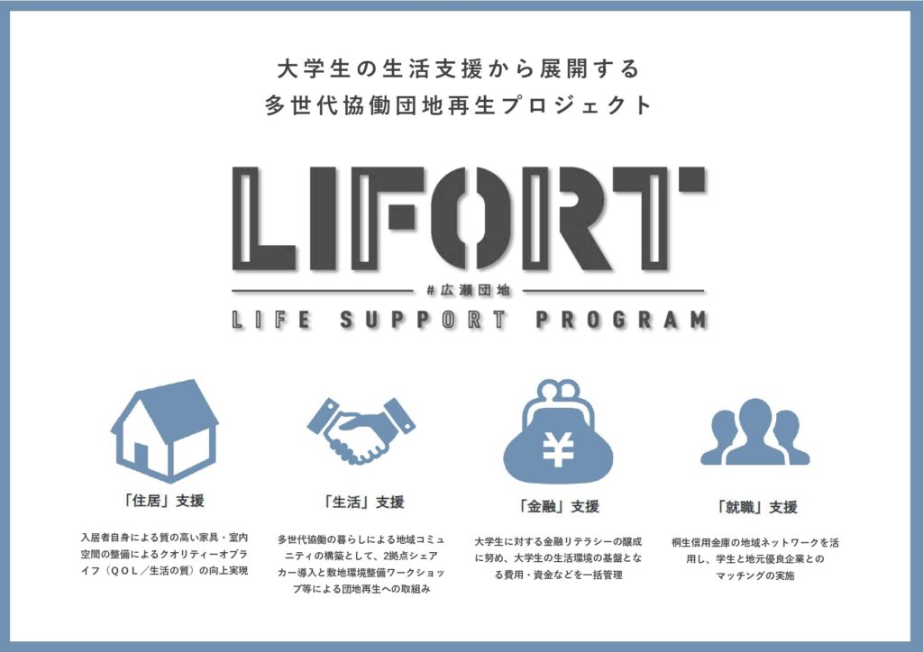 LIFORT